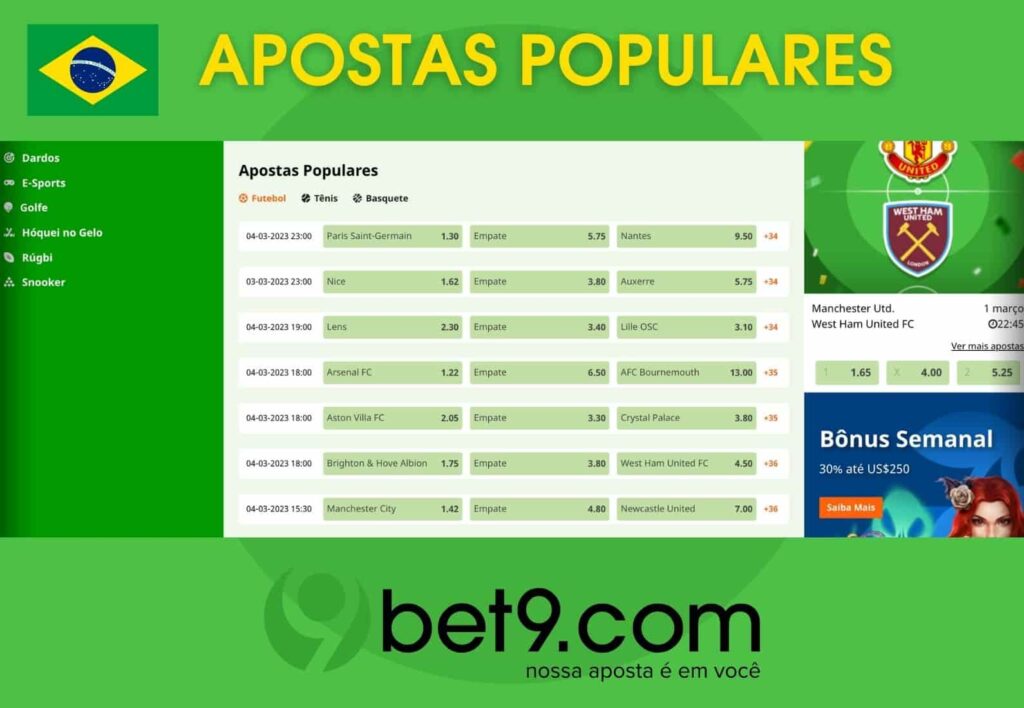 Bet9 Brasil informações sobre apostas esportivas populares